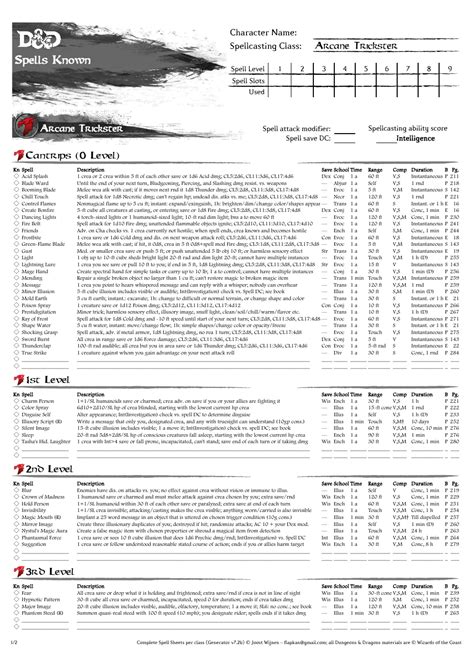 dnd 5e spell sniper|dungeons and dragons 5th edition spell list.